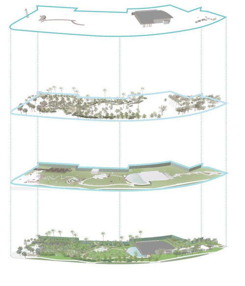 珠海万科海上城市公园示范区 点亮南中国海岸的“灯塔”