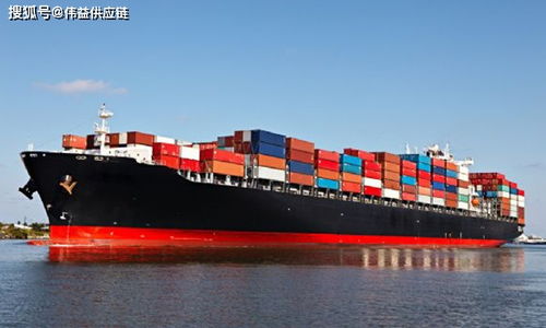 工艺品出口台湾全攻略 海运门到门双清关与航空国际货运代理解析